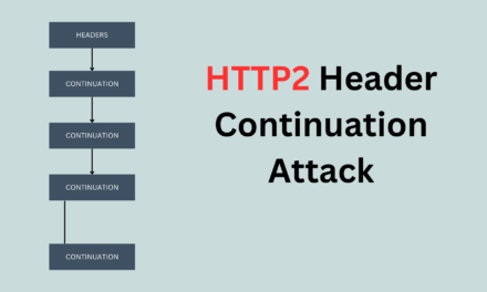 A New Threat to Web Servers: HTTP/2 CONTINUATION Flood Vulnerability: